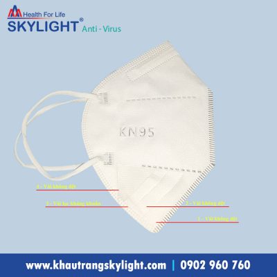 cau-tao-khau-trang-y-te-skylight-kn95