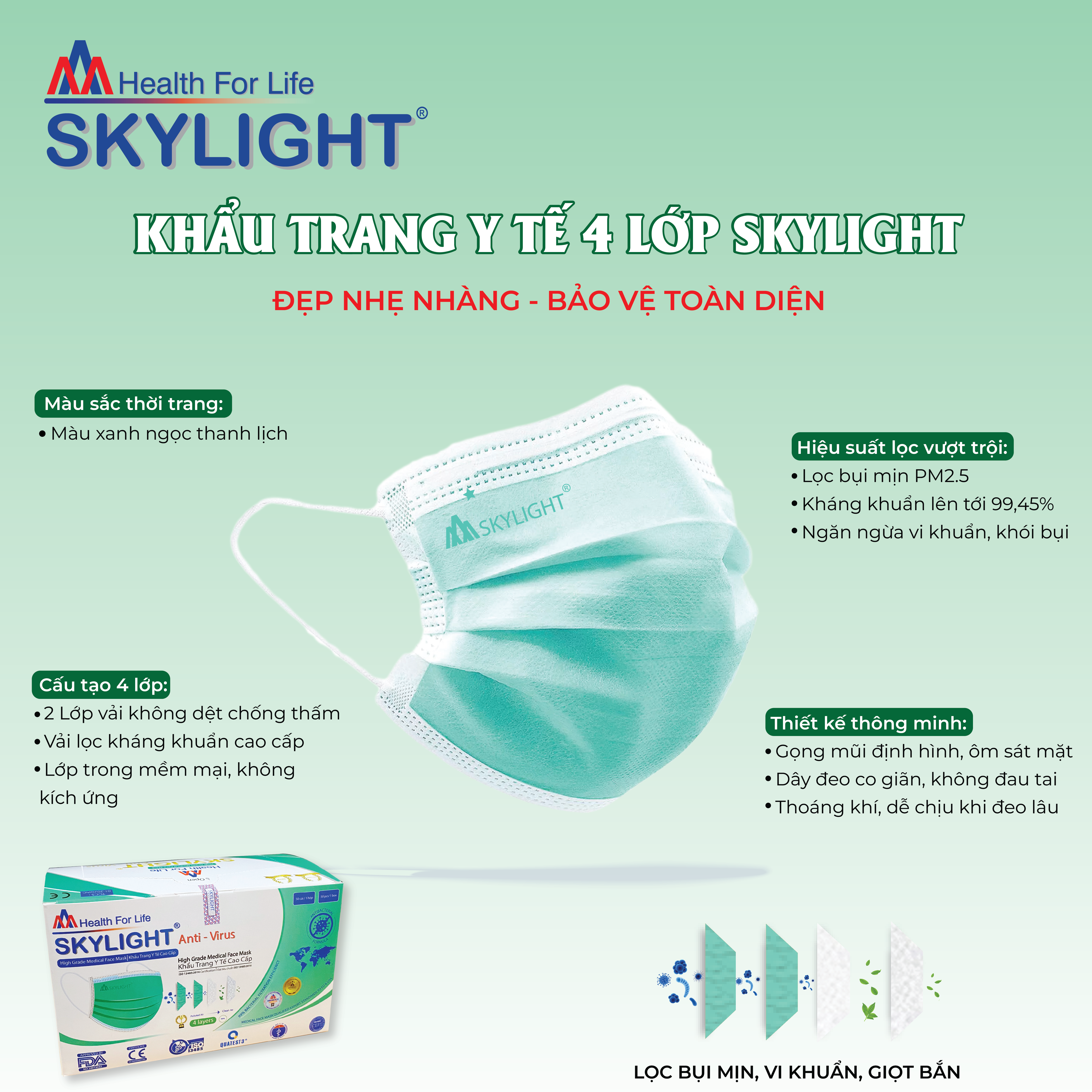 5-sai-lam-khi-mang-khau-trang